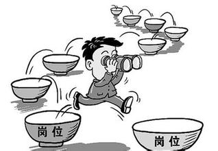 北京獵頭